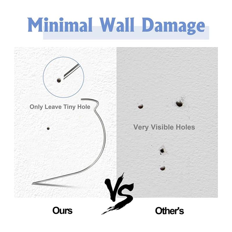 M-Modern-20PCS Picture Hangers For Drywall, Stainless Steel Super Hooks, Wall Hooks For Hanging,Picture Hanging Kit, Picture