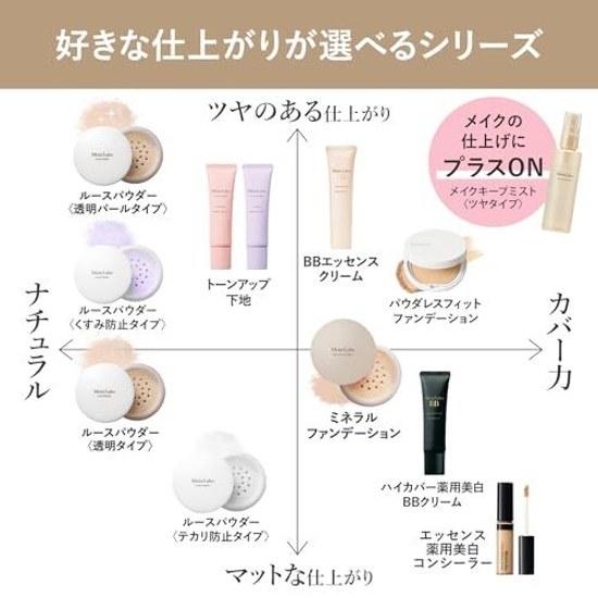 Moist Lab Tone Up Primer Lavender 30g