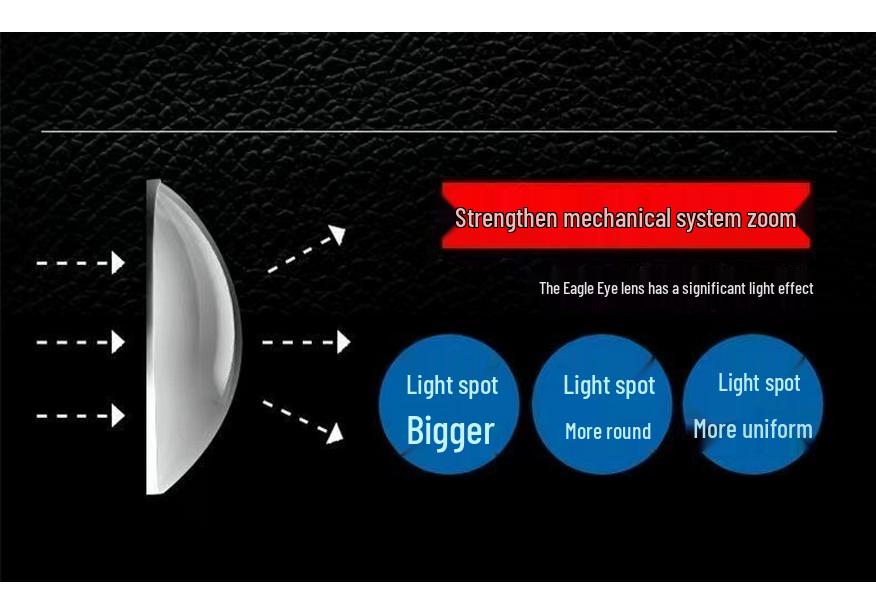 XHP90 Explosion-Proof Rechargeable LED Flashlight: Super Bright, Waterproof, Telescopic Zoom, Aluminum Alloy, Handheld Light for Outdoor Use.