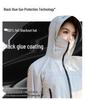 2026 New Style UPF50+ UV Protection Ice Silk Cooling Lightweight Summer Jacket for Men & Women