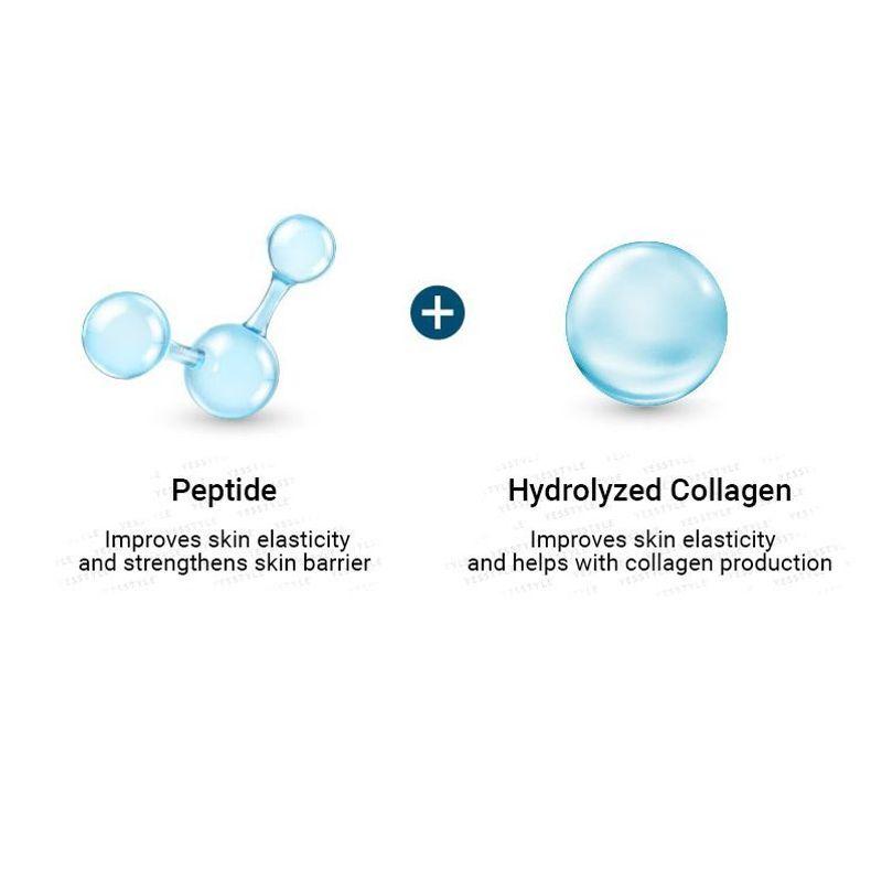 NATUREKIND - Intense Lifting Neck Cream