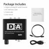 Nku Hifi DAC Amp Digital To Analog Audio Converter RCA 3.5mm Jack Headphone Amplifier with Toslink Optical Coaxial Input Output