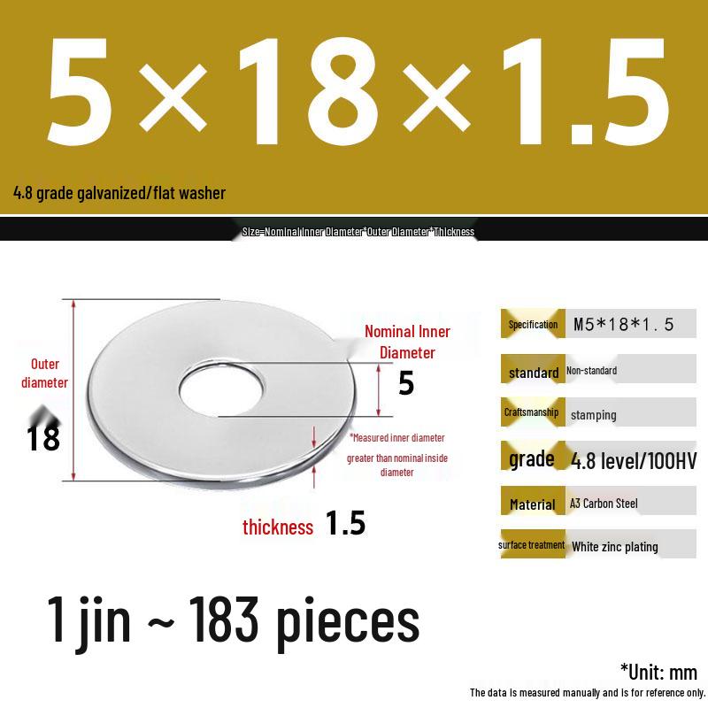 Galvanized Extra Thick Flat Iron Washer, M3-M62