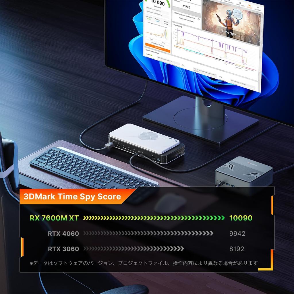 BOSGAME GVP7600 eGPU Paket Tragbare eGPU Externe Grafikkarte USB Hub Funktion Anschluss Videoausgang Kabelgebundener LAN-Anschluss NVME SSD Erweiterungsslot AMD