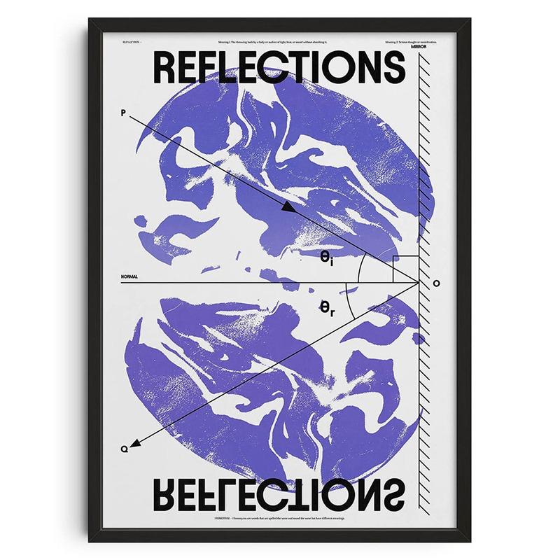 Vintage Classic Posters Retro Abstract Canvas Print Mid Century Wall Art Canvas Painting for Living Room Bedroom Home Decor