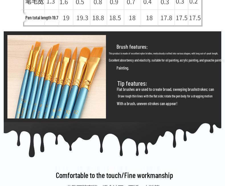 10-Piece Pearlescent Blue Nylon Paint Brush Set for Acrylic, Watercolor, and Gouache