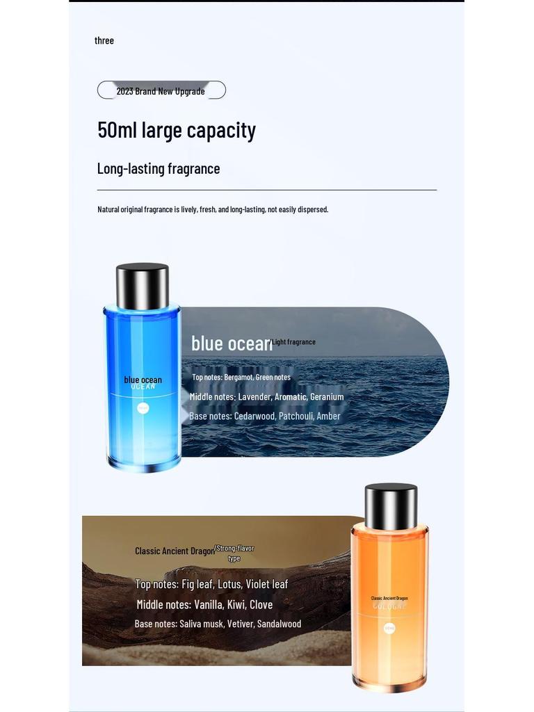 Starry Sky Dual-Use Car & Home Diffuser with Smart Perfume and Atmosphere Light