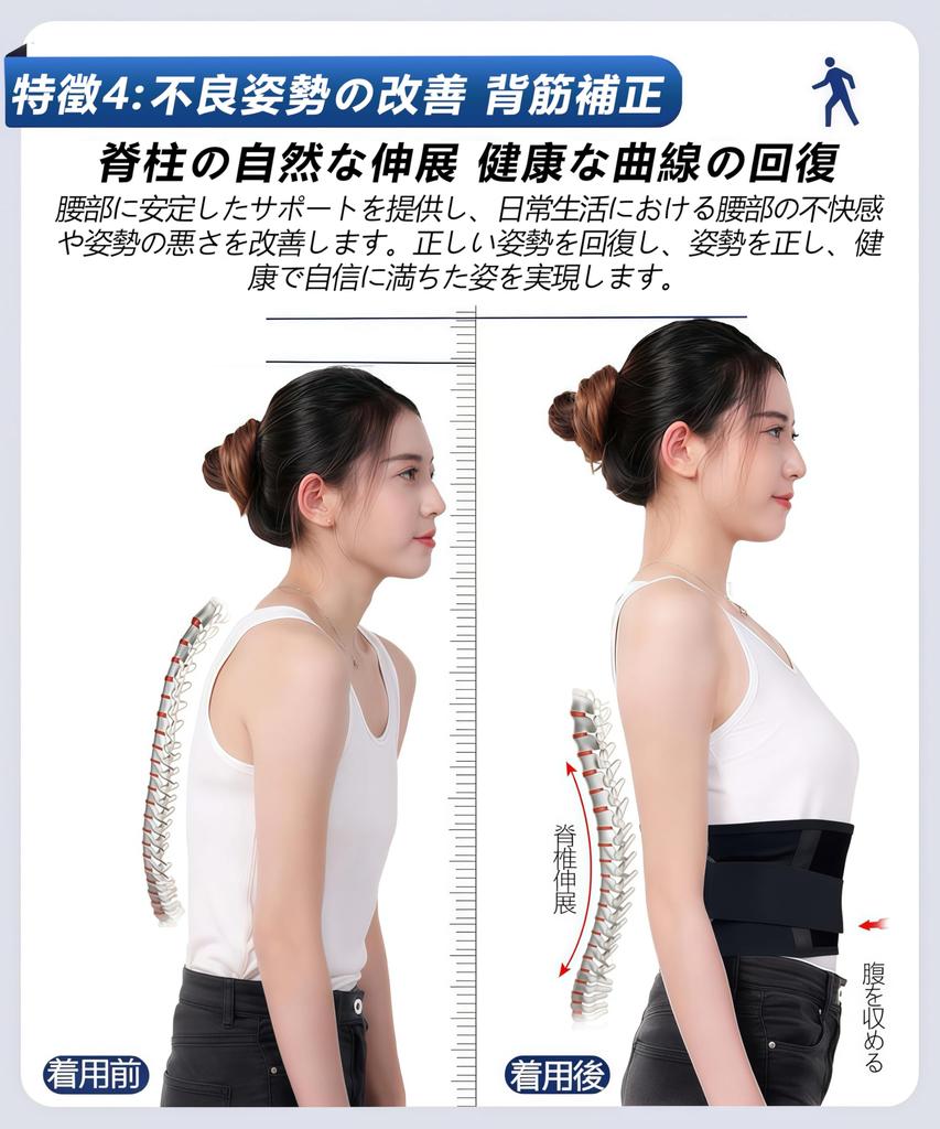 Flynow Lower Back Support Mesh Material x 2 Memory Double Compression Reduces Lower Back Relieves Sudden Lower Back Daily Back Pain Posture Back All