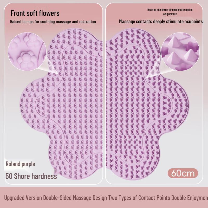 Ronglv Indoor Acupressure Mat
