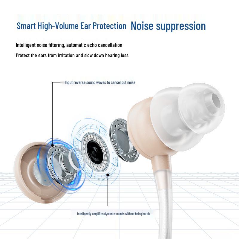 Rechargeable Behind-the-Ear Noise Reduction Hearing Aid - Non-Bluetooth