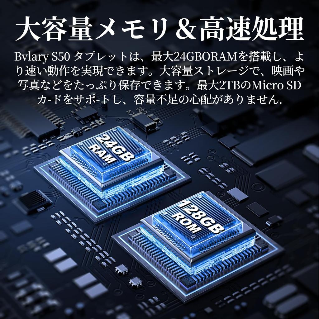 Tablet Android 15 WiFi Model with 8000mAh Dual Bluetooth PSE Online Wireless Includes Screen and A Great 10-inch 9-Piece Set 24GB+64GB+2TB Expansion,