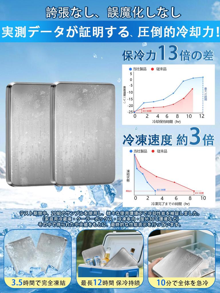powerful ice packs to 12 hours of cold Fast and efficient Stainless steel ice and Set of perfect for disaster Long-lasting, [up storage] cooling.
