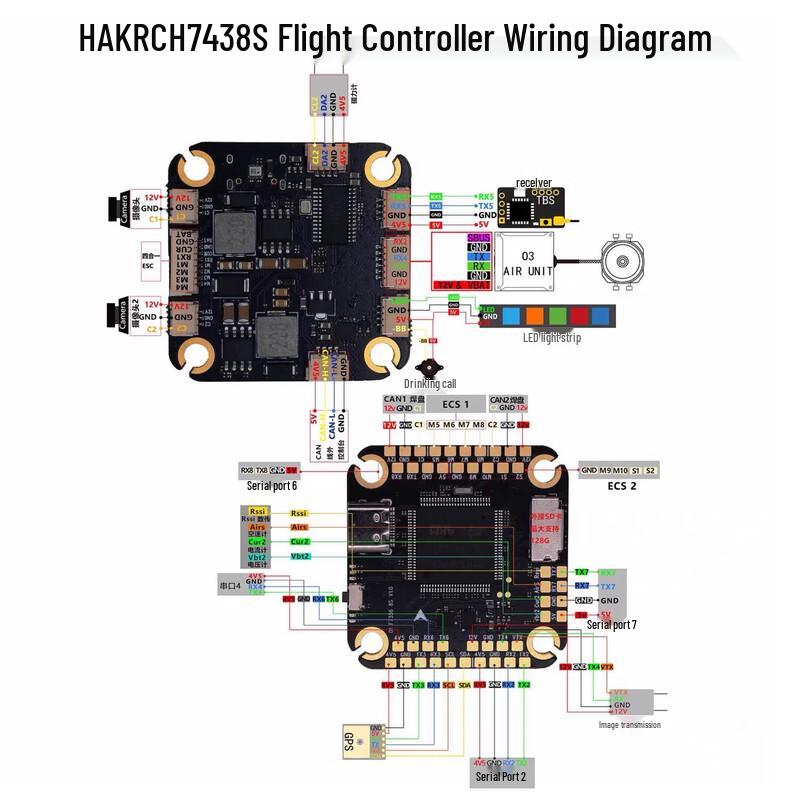 HAKRC H743 Dual Camera Dual Gyro FPV Drone Flight Controller