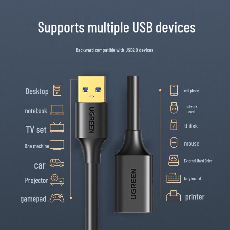 UGREEN USB 3.0 Male to Female Extension Cable