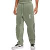Jordan Casual Pants Men's Sage Green CT2919-313