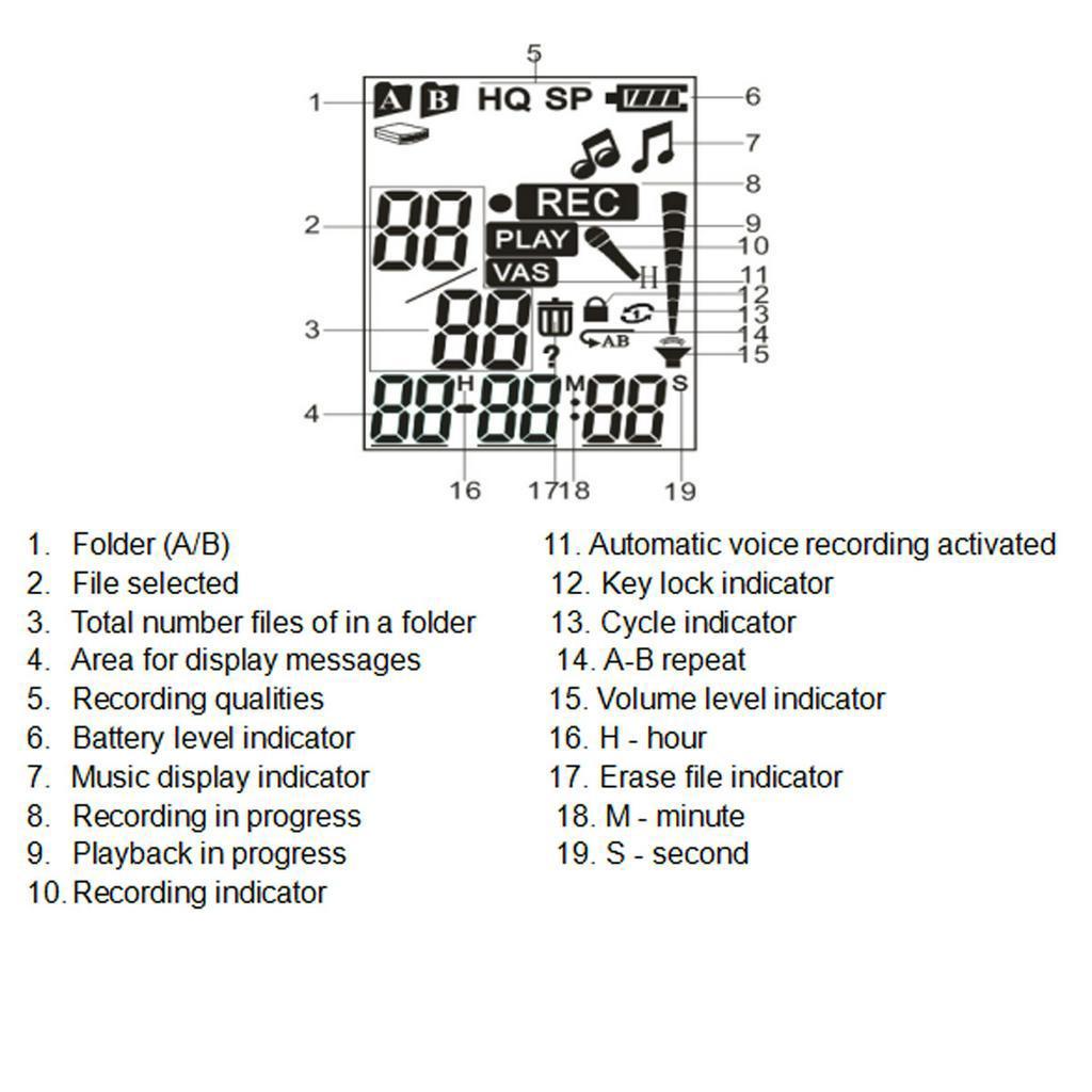 Professional USB Voice Recorder 96 Hours Dictaphone Digital Audio Voice Recorder Speaker WAV MP3 Player 8/16/32GB