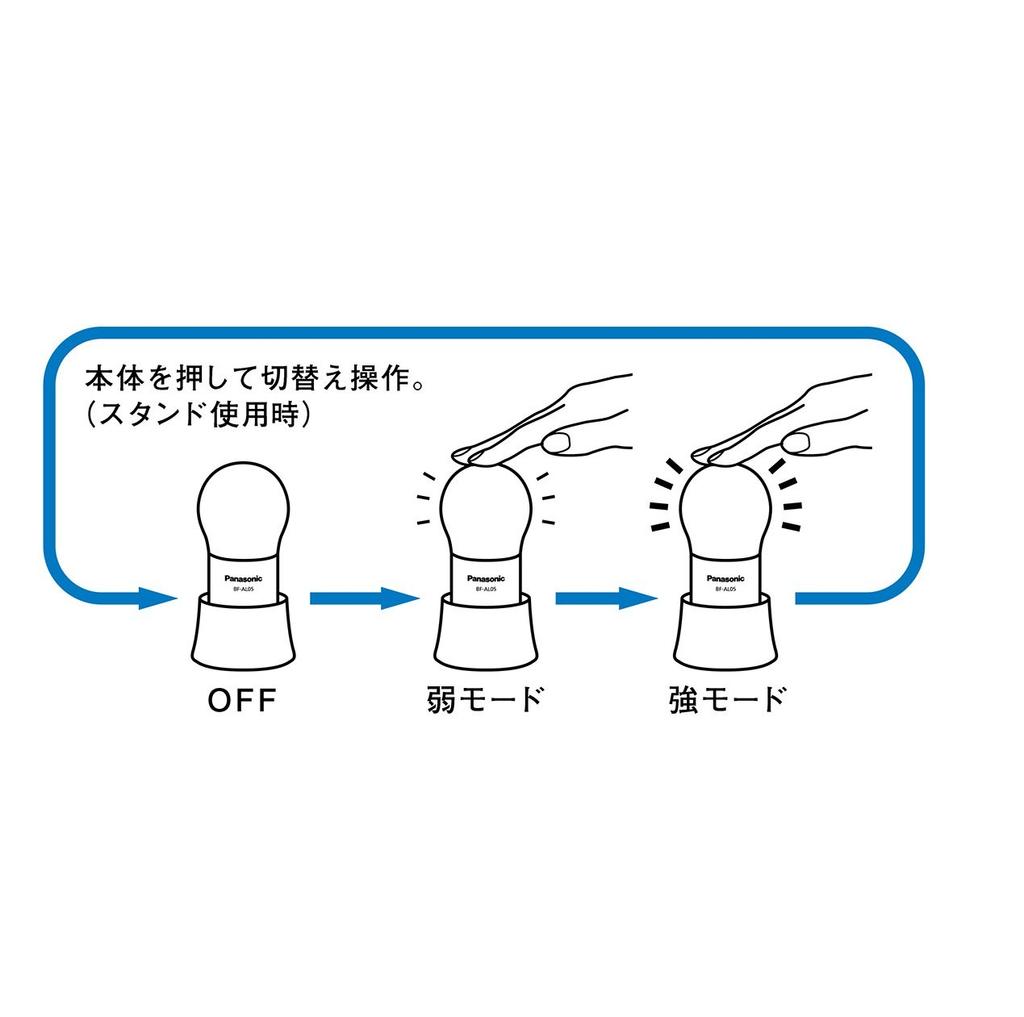 Panasonic LED Lantern BF-AL05P-W