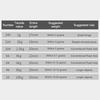 40 Pcs Stainless Steel Fishing Connector Pin Bearing Rolling Swivel Snap In Box Fishing Tackle Accessories For Lure Hook