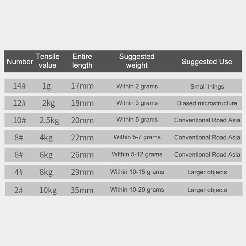 40 Pcs Stainless Steel Fishing Connector Pin Bearing Rolling Swivel Snap In Box Fishing Tackle Accessories For Lure Hook