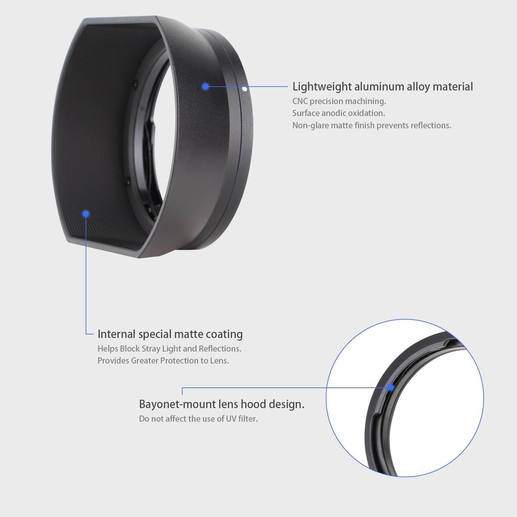 Haoge Bayonet Square Metal Lens Hood for Voigtlander 35mm Type I II ULTRON Aspheric Vintage Line VM Lens Replacement LH-VM12 35mm/f2 12/35 & F1.5