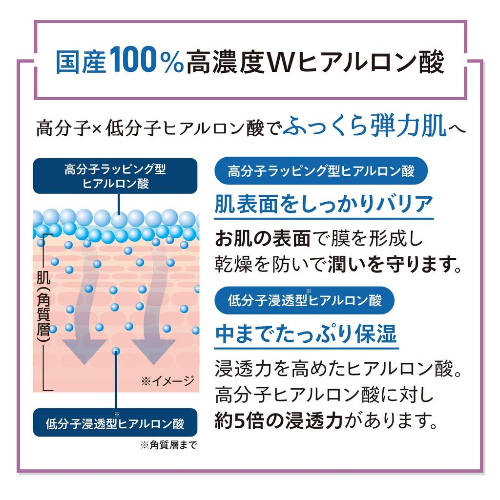 Tokusen Double Hyaluronic Acid Serum Double Hyaluronic Acid in Moisturizing Skincare [30ml / Approx. 2-Month Supply] 100% High-Concentration (Made