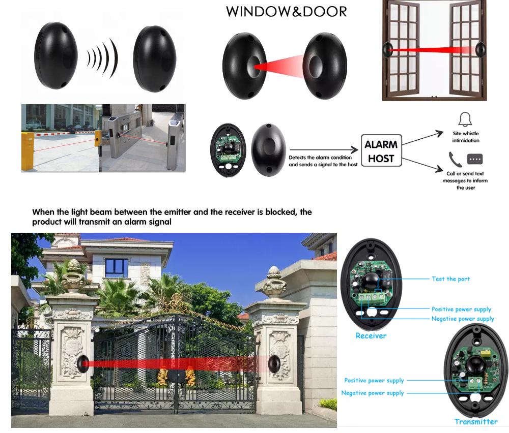 Single Beam Infrared Detector Anti-Theft Alarm Sensor