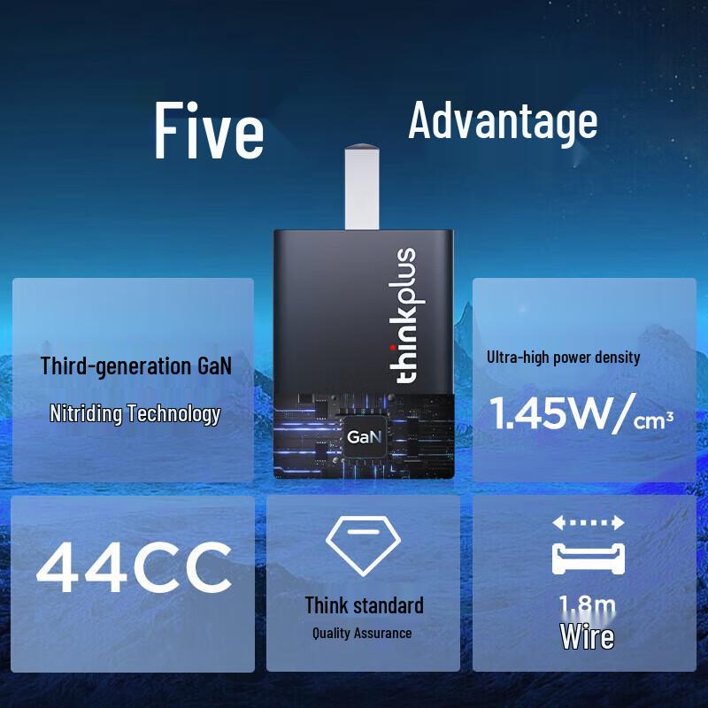 Зарядное устройство Lenovo thinkplus Lipstick Power Nano 65 Вт GaN