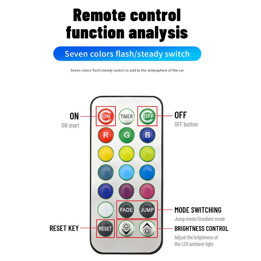 5 Pack Solar Powered Led Cab Roof Marker Running Lights W/Remote For Trucks Suv