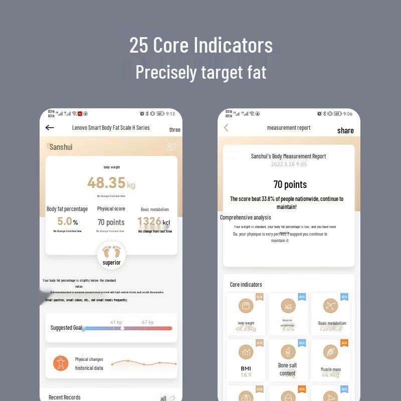 Lenovo Smart Body Fat Scale