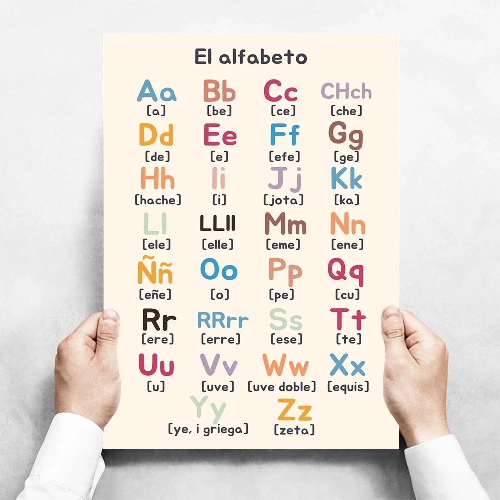 

Kids Toddlers Educational Posters and Prints Boho Wall Art Learning Alphabet Canvas Painting Playroom School Home Decor 21X30CMNo Framed