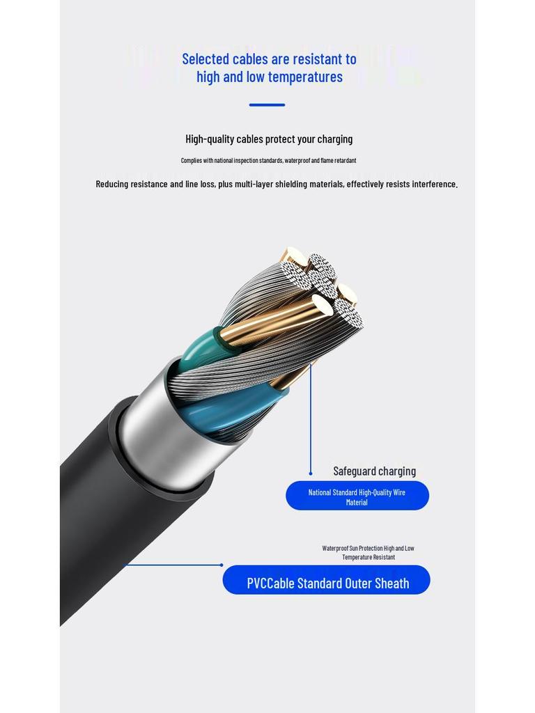 Portable Home Charger for New Energy Vehicles - 16A/32A, 3.5/7KW, No Ground Required