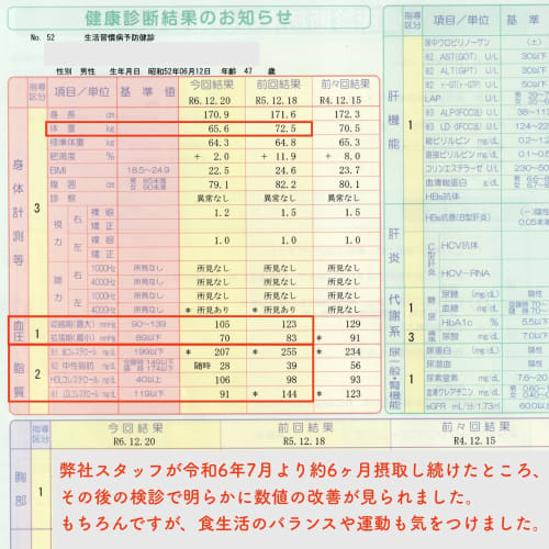 The Power of Nattokinase [6000FU] - Nattokinase Supplement with DHA, EPA, Quercetin, GABA, and Vitamin E - Made in Japan