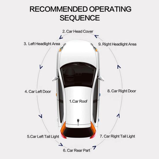 30ml 9H Ceramic Liquid Car Glass Coating Auto Hydrophobic Polishing Paint Care