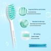 Philips Sonic Electric Toothbrush S Series CN Plug (adapter Included)