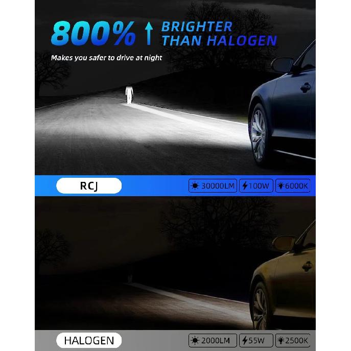 RCJ 9005 LED Bulbs, HB3 Bulbs 100W 30000LM Super Bright Bulb With Cooling Fan, 6000K Cool White Fog Lights, Plug And Play, Pack Of 2
