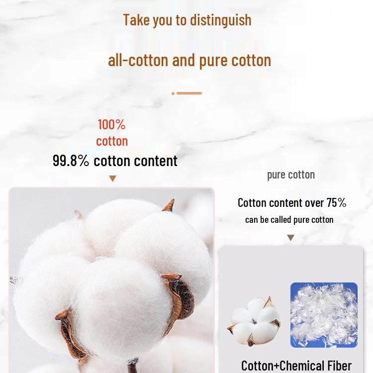 Pure Cotton Non-Stick Steamer Cloth for Rice, Buns, and Food, Food-Grade Gauze Mat