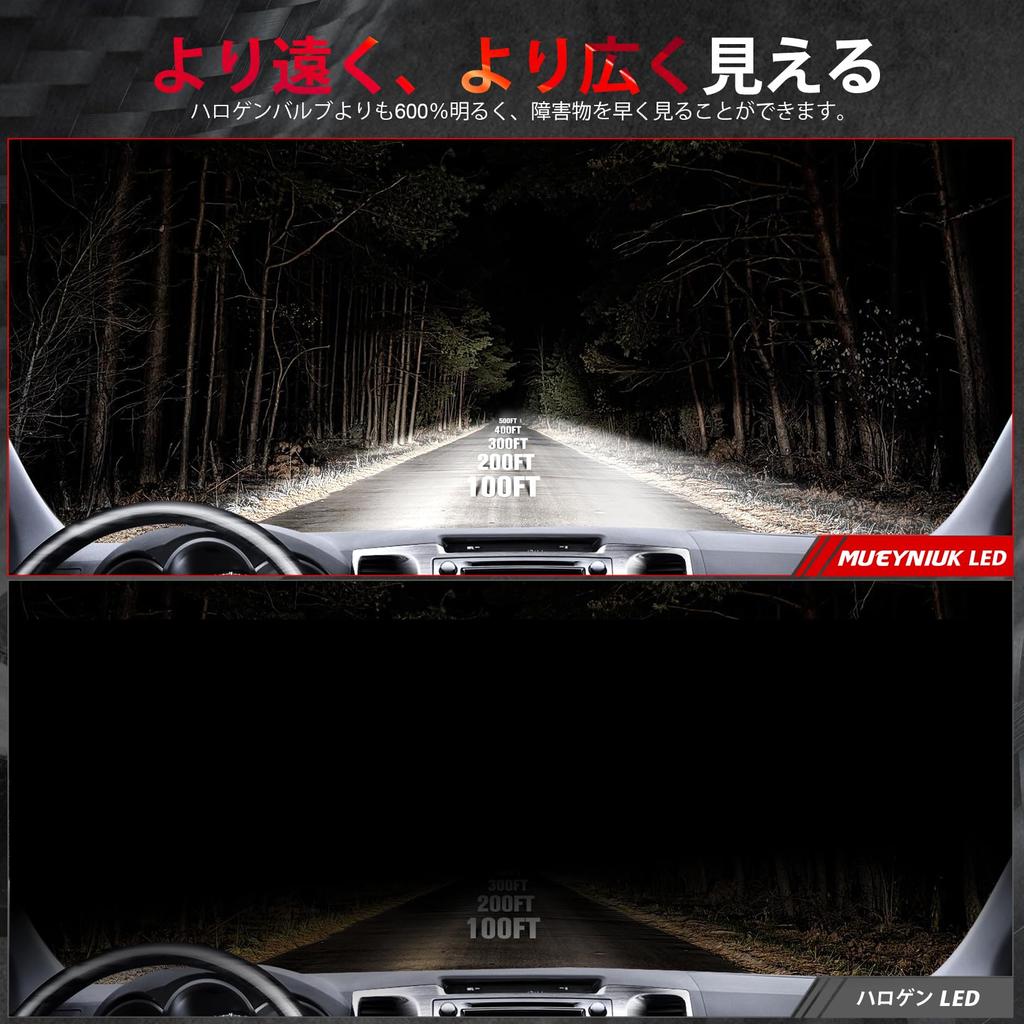 MUEYNIUK h7led headlight, explosive light, vehicle inspection compatible led bulb,