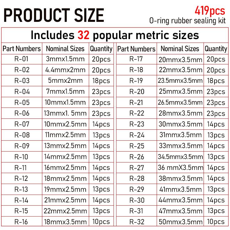 419PCS Universal Rubber O-Ring Assortment Set  Buna-N Gasket Sealing Replacement  for Plumbing Automotive Faucet Repair Plumbing