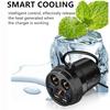 Auto Socket Lighter Splitter, Car Charger 2USB QC 3.1 and 2 Socket Cup Shape Auto Socket Lighter Adapter with LED Voltage Display Dual On/Off Switches