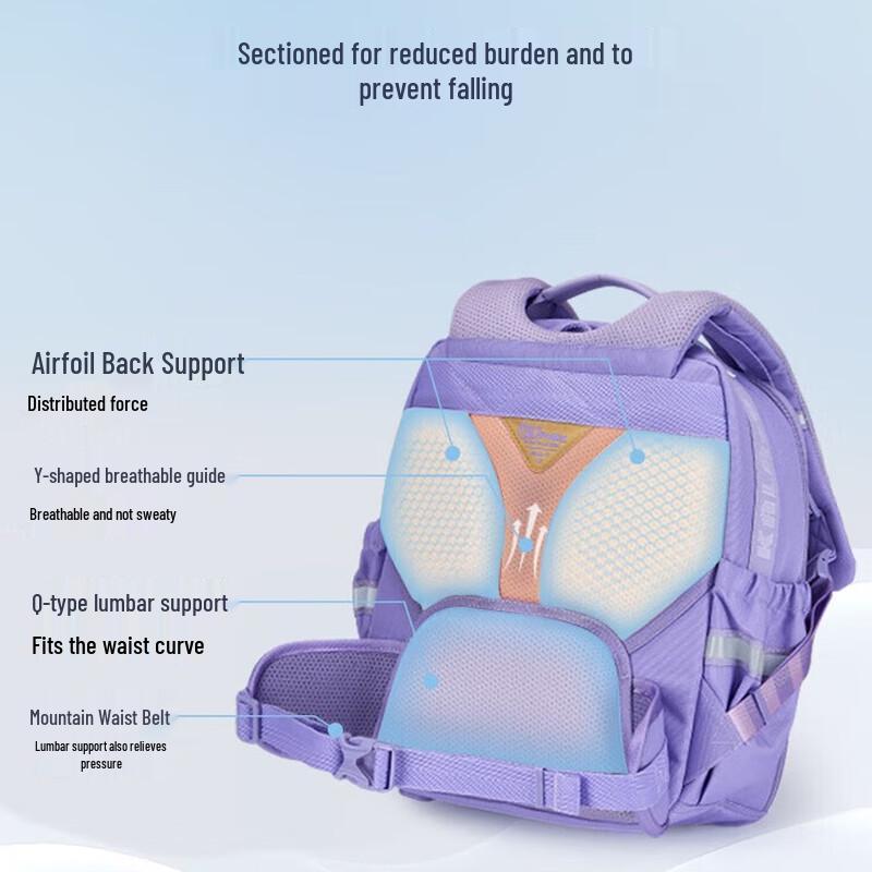 Kala Sheep Cloud Series Ergonomic School Backpack