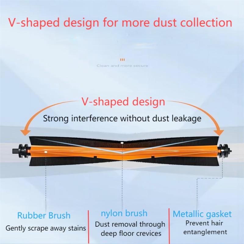 For Xiaomi Robot Vacuum X20 Max / D109GL Parts Accessories Main Brush Side Brush Hepa Filter Mop Cloth Dust Bag Replacement