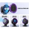 Desk Mini Fans with Turbine Blade Strong Wind Powerful USB Rechargeable Adjustable Angle 100 Gears Cooling Fan Outdoor Travel