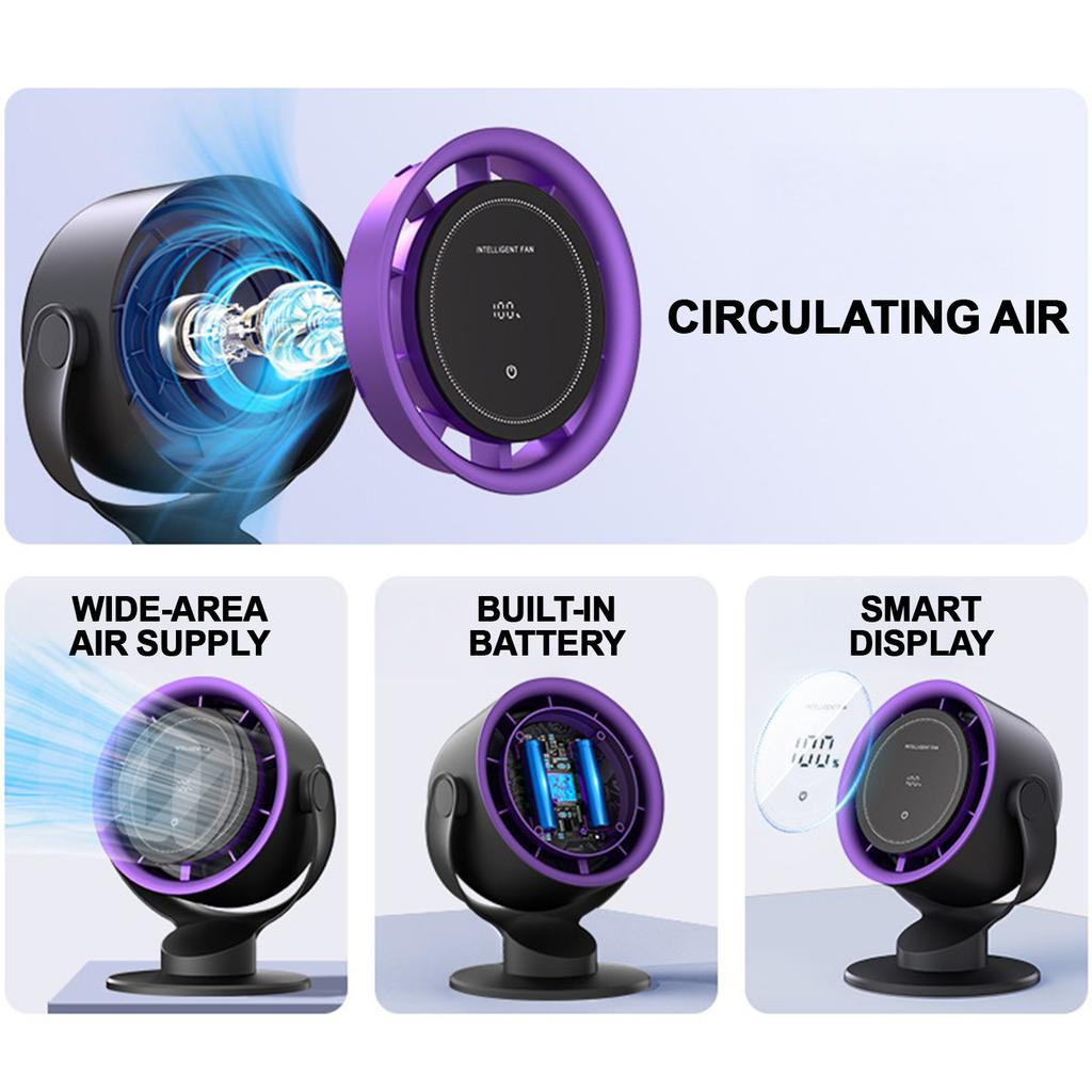 Desk Mini Fans with Turbine Blade Strong Wind Powerful USB Rechargeable Adjustable Angle 100 Gears Cooling Fan Outdoor Travel