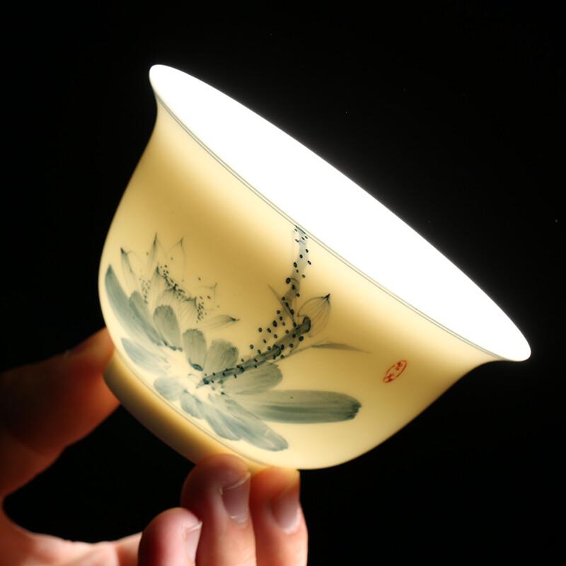 MULTIPOTENT Hand-painted Thin Porcelain SanCai Gaiwan