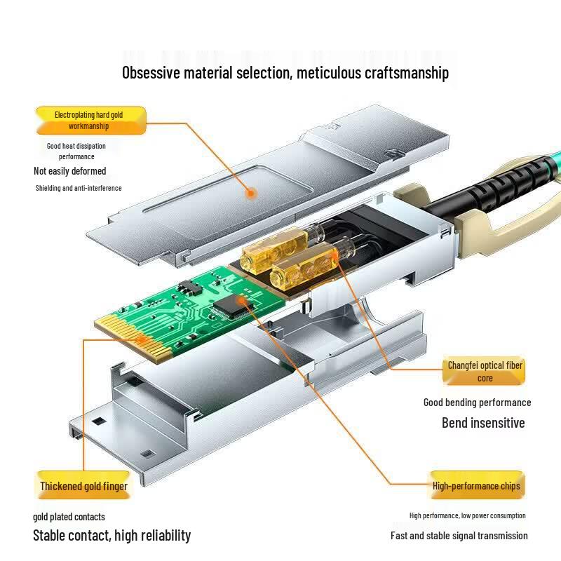SAMZHE 100G QSFP28 AOC Active Optical Cable
