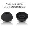 Sweatproof Silicone Earpieces Earbud Covers Sleeve Long Wear Comfort Soft Ear Tips, Noise Isolating for Buds 3 Earphones