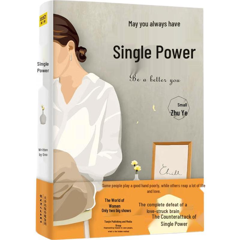 Women s Personal Growth & Empowerment Series