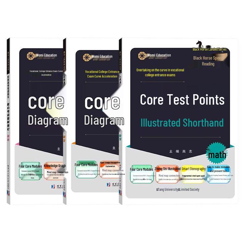 High-Speed Memory Guide: Core Exam Points for Vocational High School Students