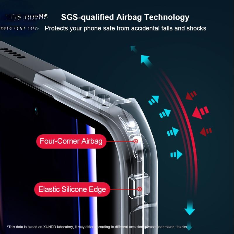 Pro Xiaomi Poco X6 PocoX6 Pro Case Měkký silikonový okraj Pevný zadní kryt Proti pádu Pouzdro na telefon odolné proti pádu