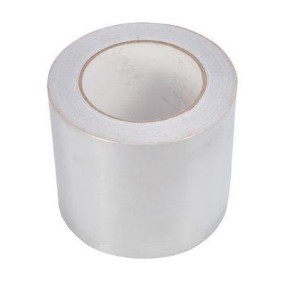 Banyo Armatürleri – Kanal boruları ve Ek Parçaları